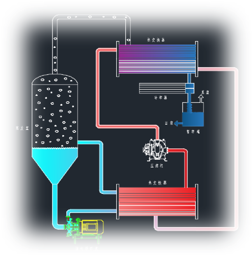 SDR高效節(jié)能濃縮機原理圖